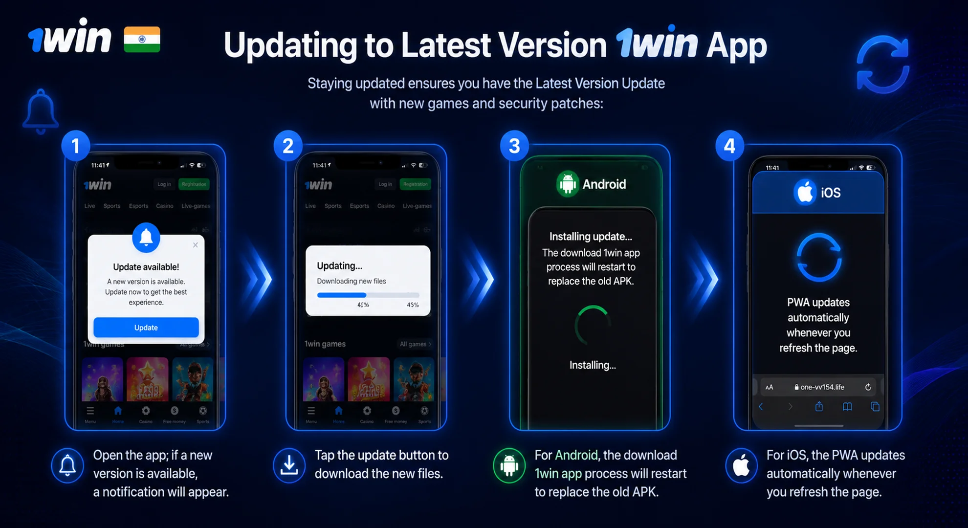 Updating to Latest Version 1win App